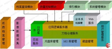 連續(xù)13年分紅零質(zhì)押，九年零減持卻難掩現(xiàn)金流困境 東華軟件信息系統(tǒng)運(yùn)維服務(wù)的利潤(rùn)與隱憂